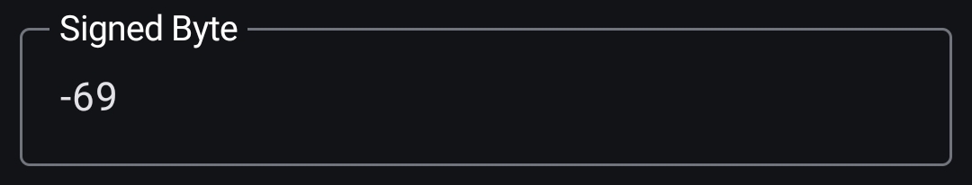 Signed Integer